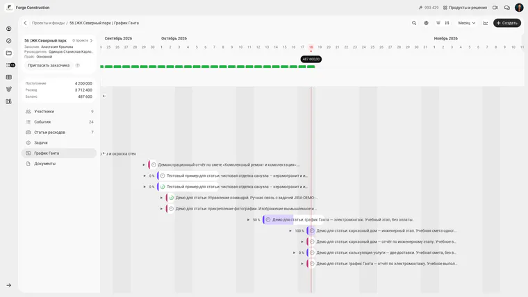 Russian 101 interface: the project balance chart above the Gantt chart, with green bars and a tooltip of 487,600.00; the left panel shows receipts of 4,200,000 and expenses of 3,712,400.
