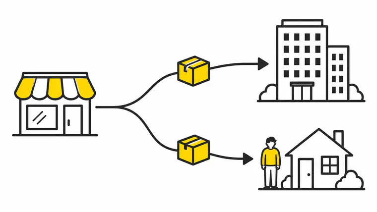 Esquema de dos vías de venta: de un mismo vendedor a una empresa y a un comprador para uso personal
