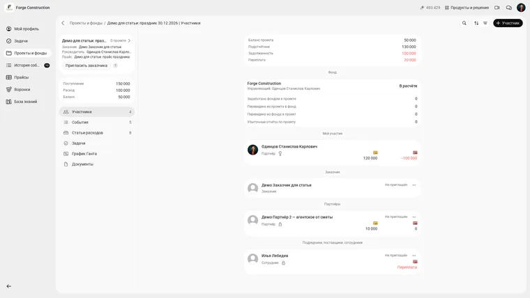 Project balance of 50,000 and separate participant balances after five confirmed demo records.