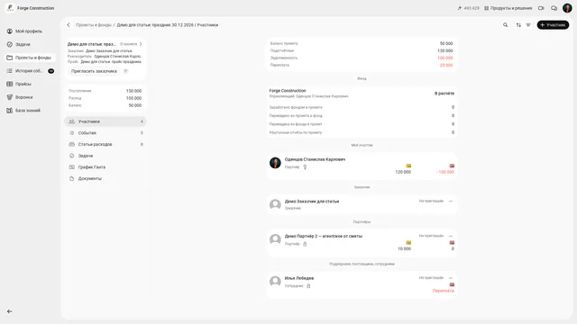 Cobros de 150 000, gastos de 100 000, saldo del proyecto de 50 000 y fondos a justificar de 130 000 mostrados por separado en la aplicación 101