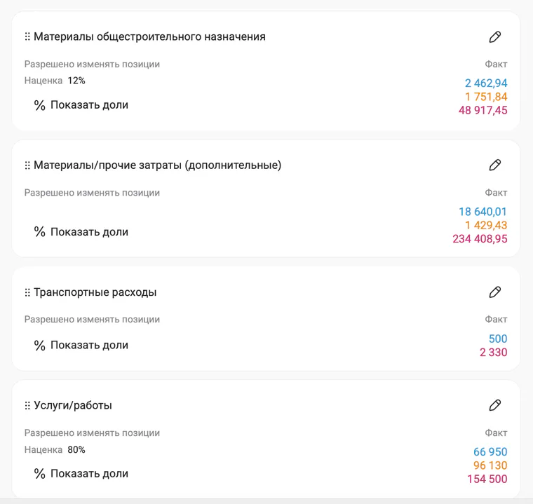 План-график и смета в Приложении 101: как связать сроки и деньги по проекту