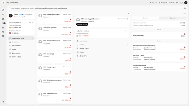 Russian interface of 101: the selected contractor, sole proprietor Belov, their own funds balance and a project breakdown.