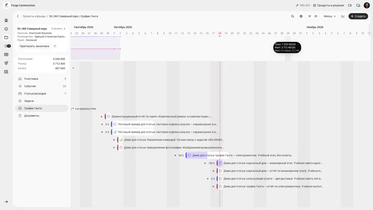 Russian 101 interface: monetary plan versus actual above the Gantt chart, with a tooltip showing planned 7,259,900.00, actual 3,712,400.00 and actual as 51.14% of plan.